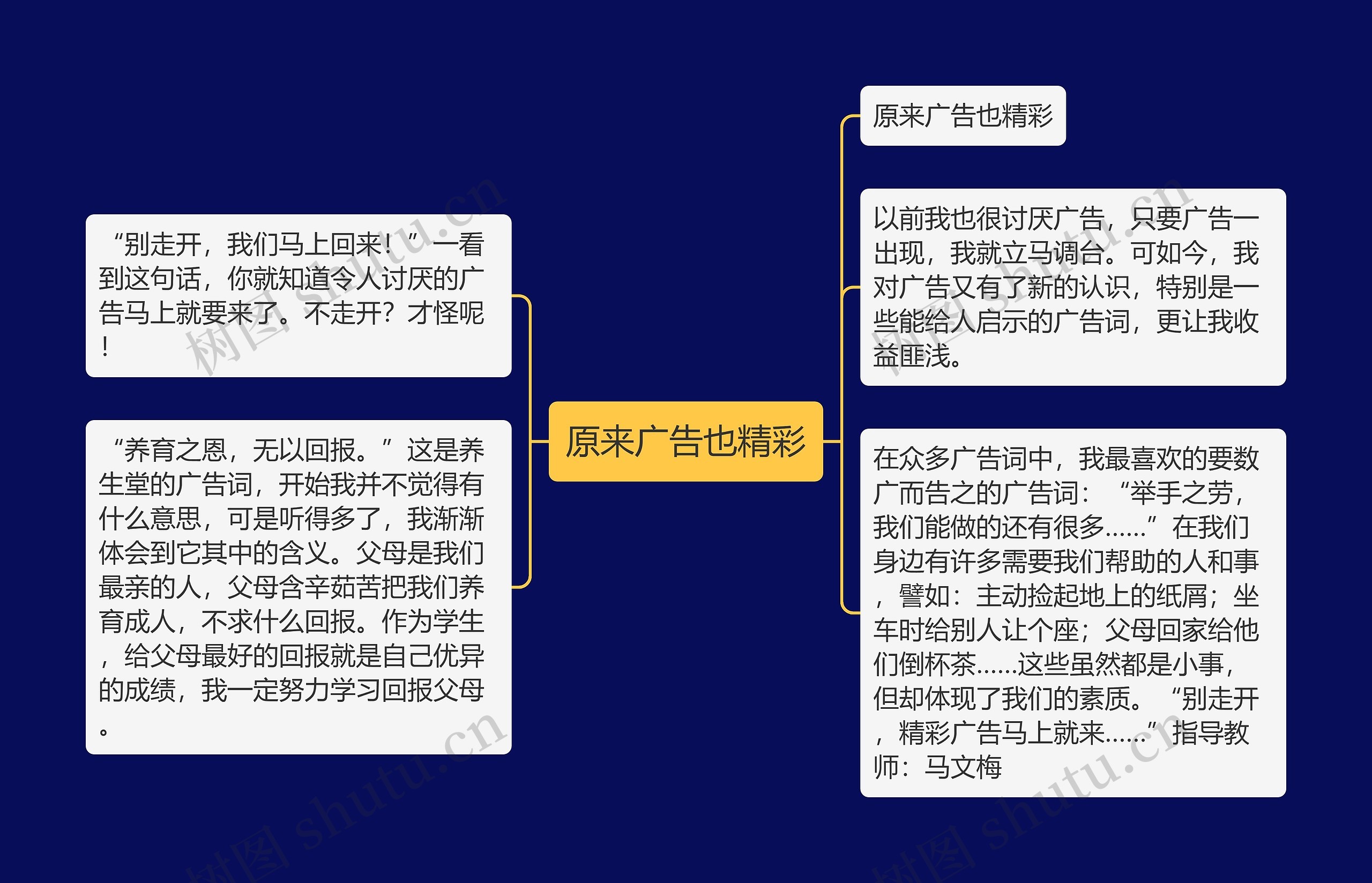 原来广告也精彩思维导图