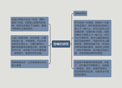 登峰的感悟