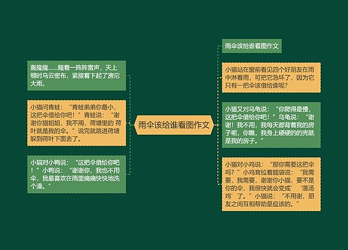 雨伞该给谁看图作文