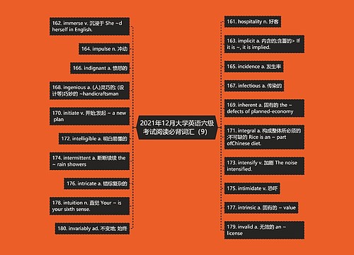 2021年12月大学英语六级考试阅读必背词汇（9）