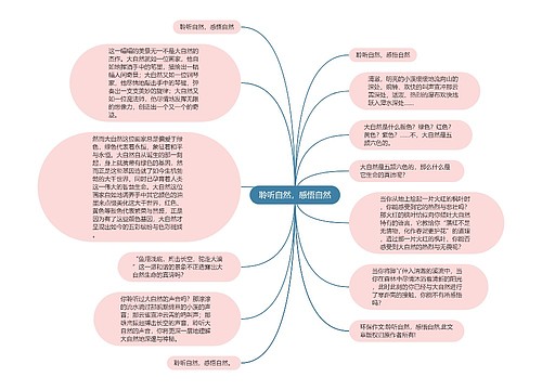 聆听自然，感悟自然