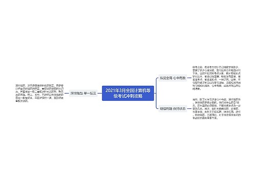 2021年3月全国计算机等级考试冲刺攻略