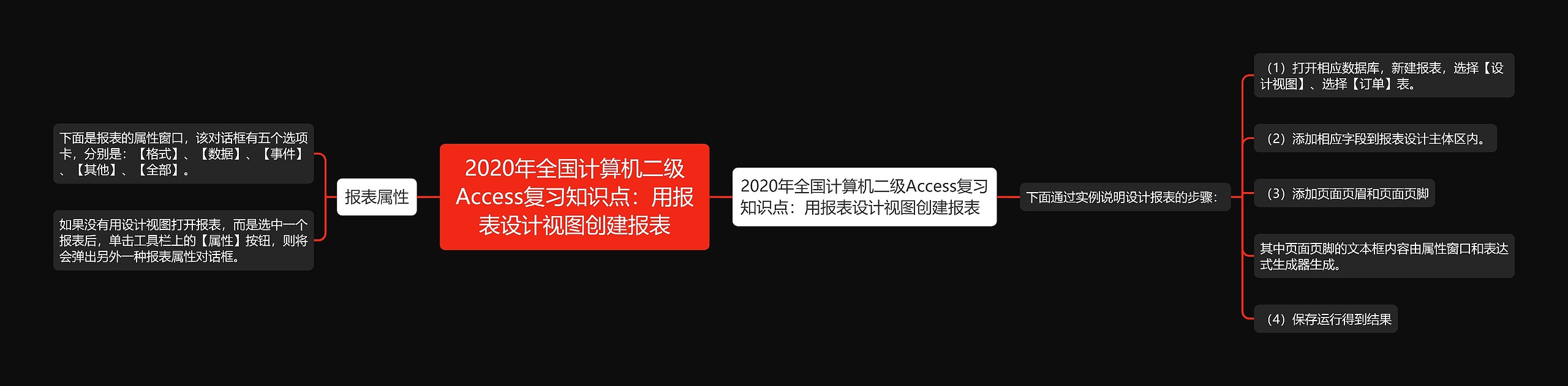 2020年全国计算机二级Access复习知识点：用报表设计视图创建报表