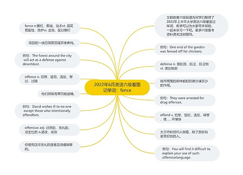 2022年6月英语六级看图记单词：fence