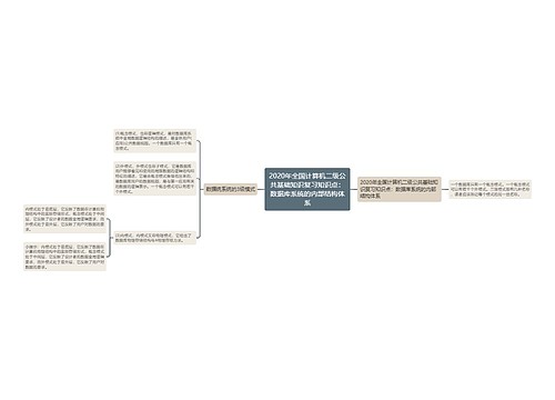 2020年全国计算机二级公共基础知识复习知识点：数据库系统的内部结构体系