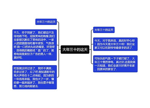 大年三十的这天