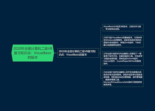 2020年全国计算机二级VB复习知识点：VisualBasic的版本