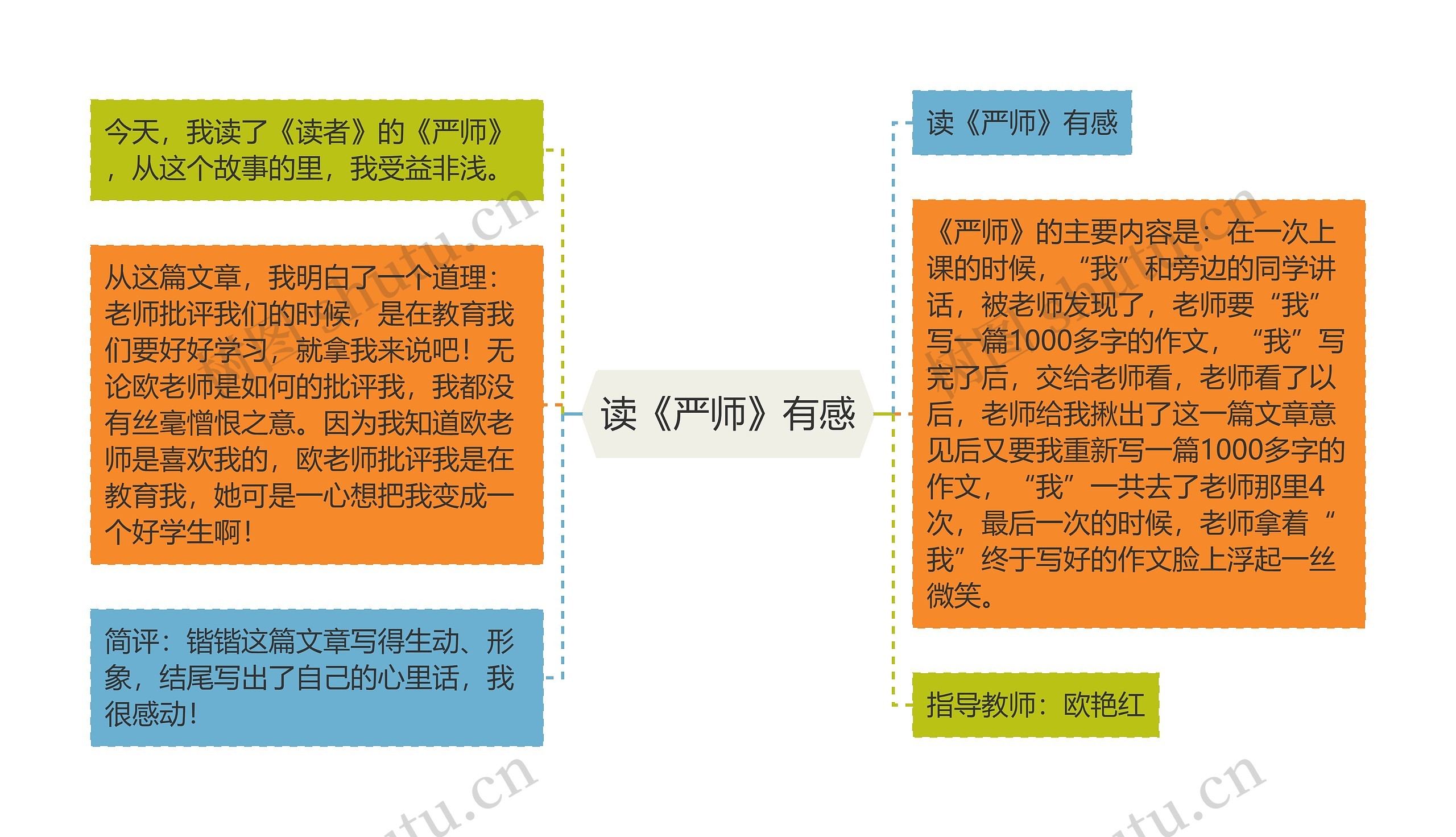 读《严师》有感