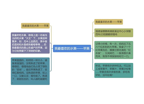 我最喜欢的水果——苹果