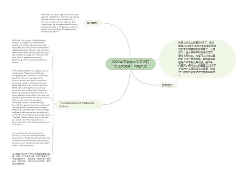 2022年下半年大学英语四级范文背诵：传统文化