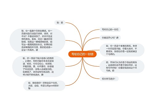 写给自己的一封信