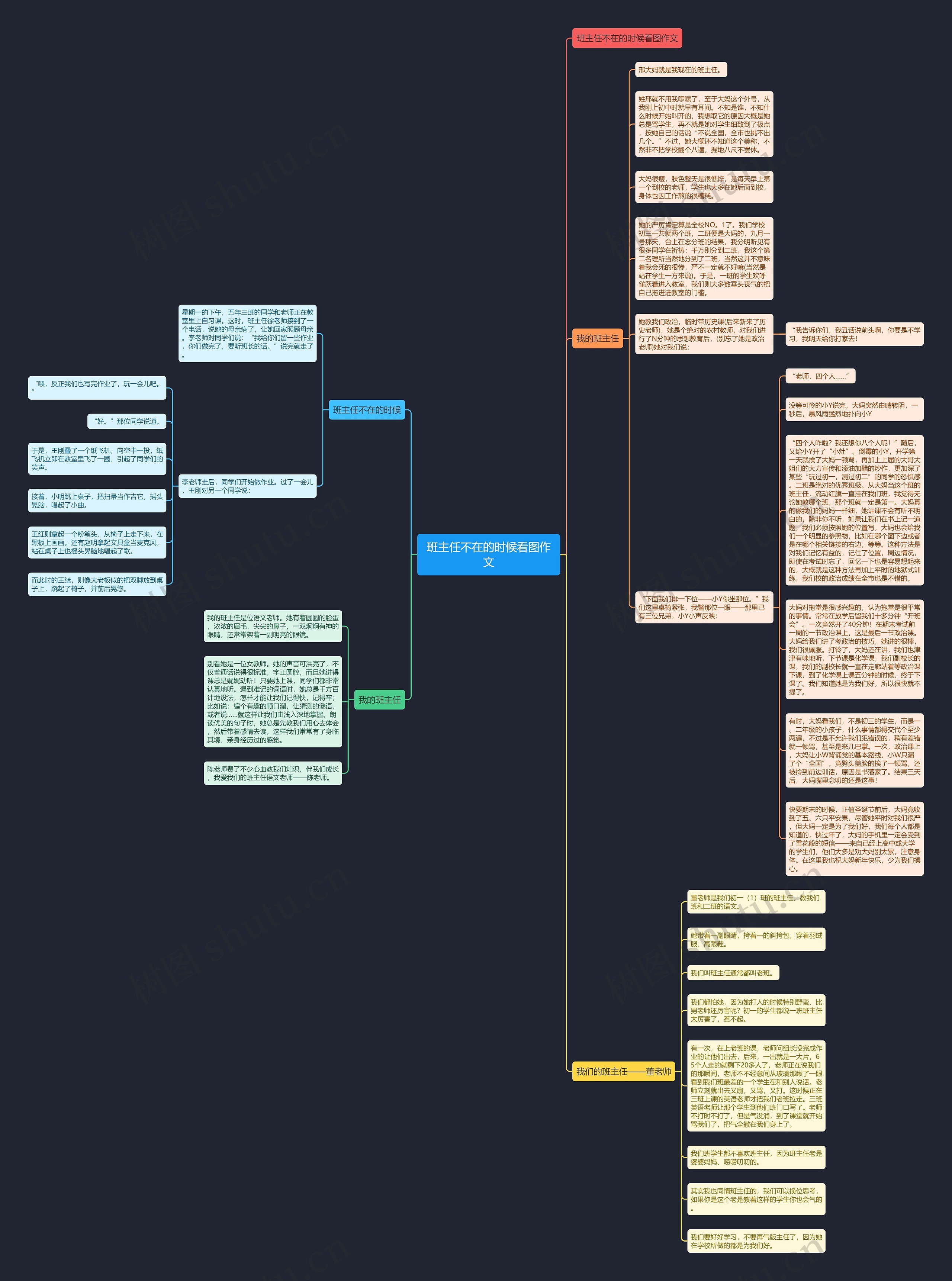 班主任不在的时候看图作文思维导图