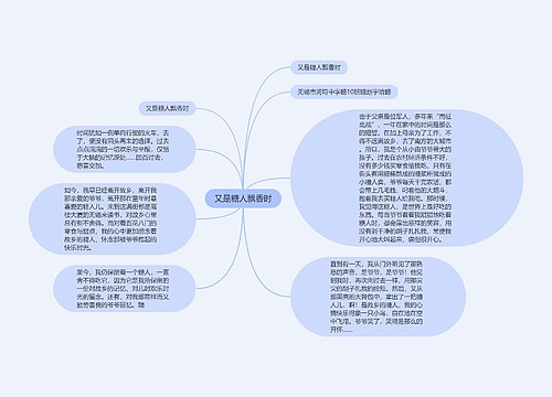 又是糖人飘香时