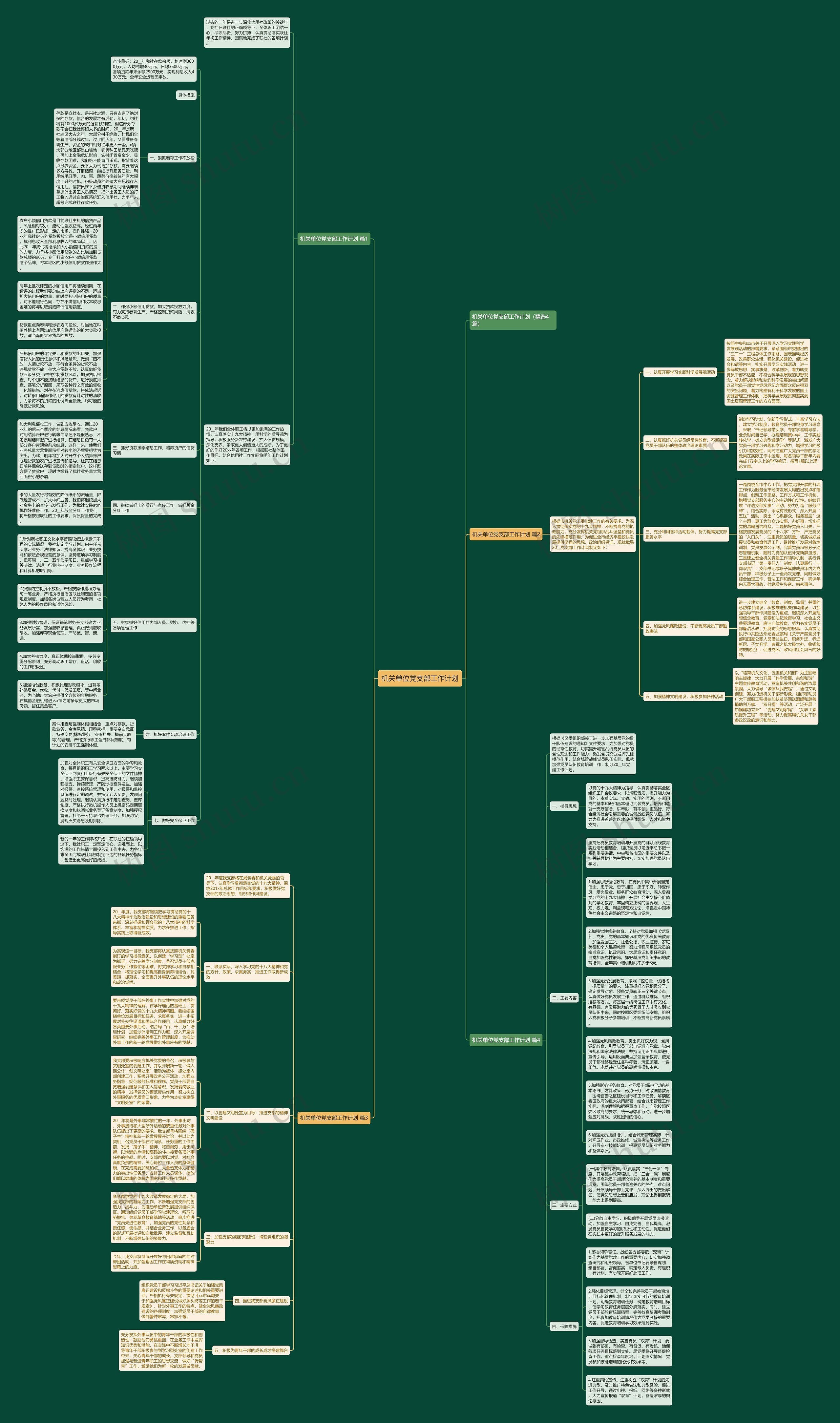 机关单位党支部工作计划思维导图