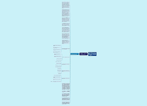 2022年6月大学英语六级仔细阅读练习题(5) 2022年6月大学英语六级仔细阅读练习题(5)