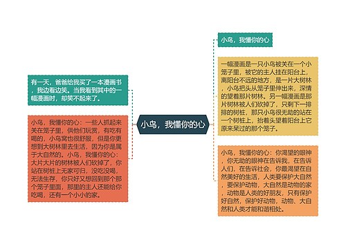 小鸟，我懂你的心