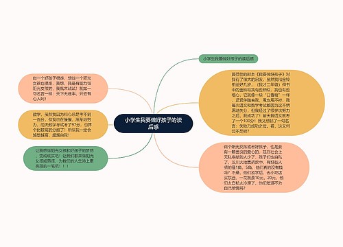 小学生我要做好孩子的读后感