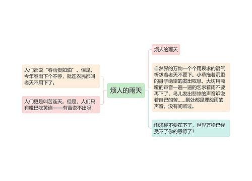 烦人的雨天