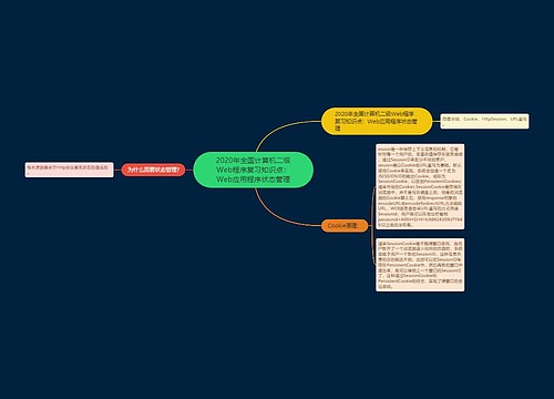 2020年全国计算机二级Web程序复习知识点：Web应用程序状态管理