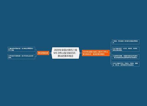 2020年全国计算机二级MS Office复习知识点：算法的基本概念