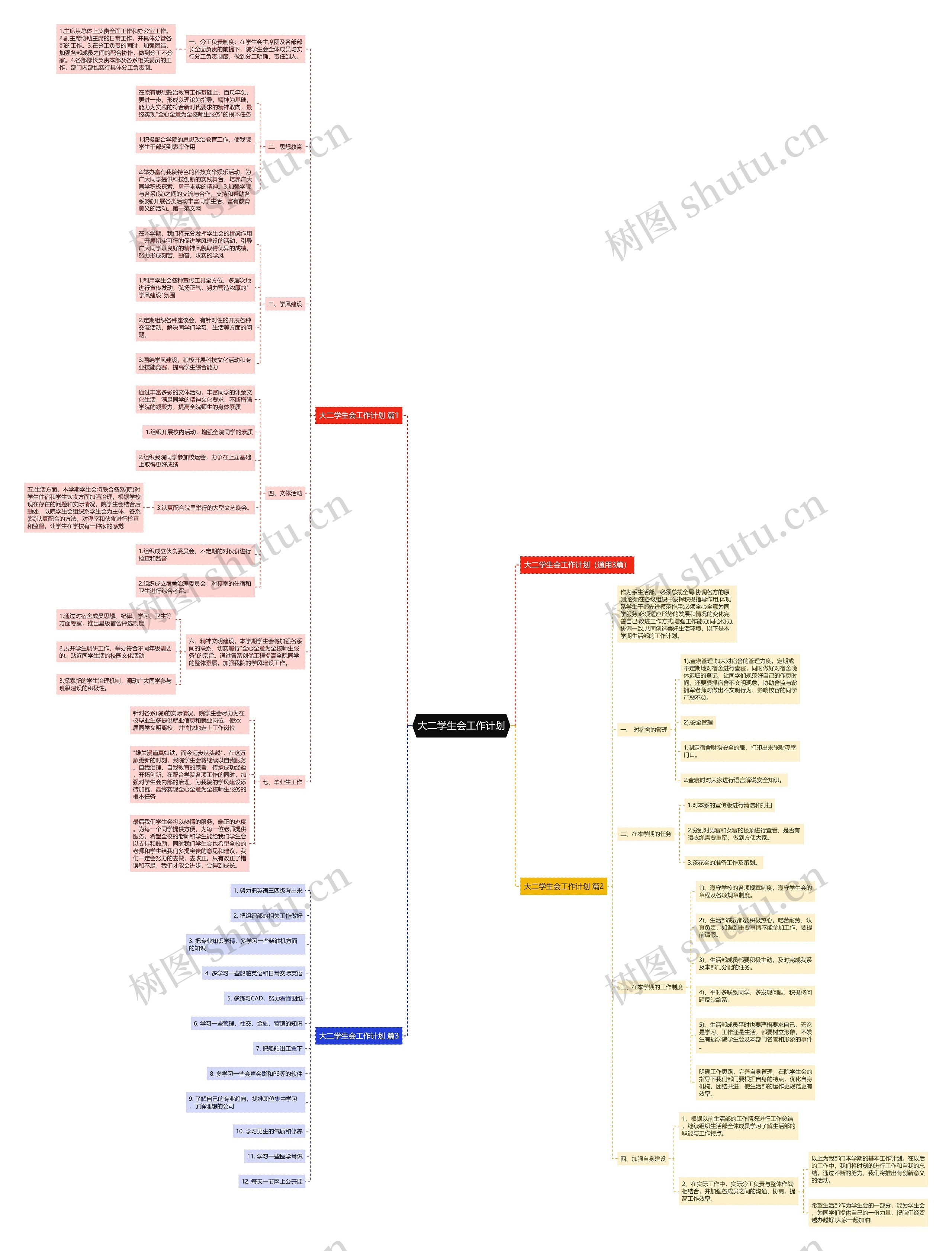 大二学生会工作计划