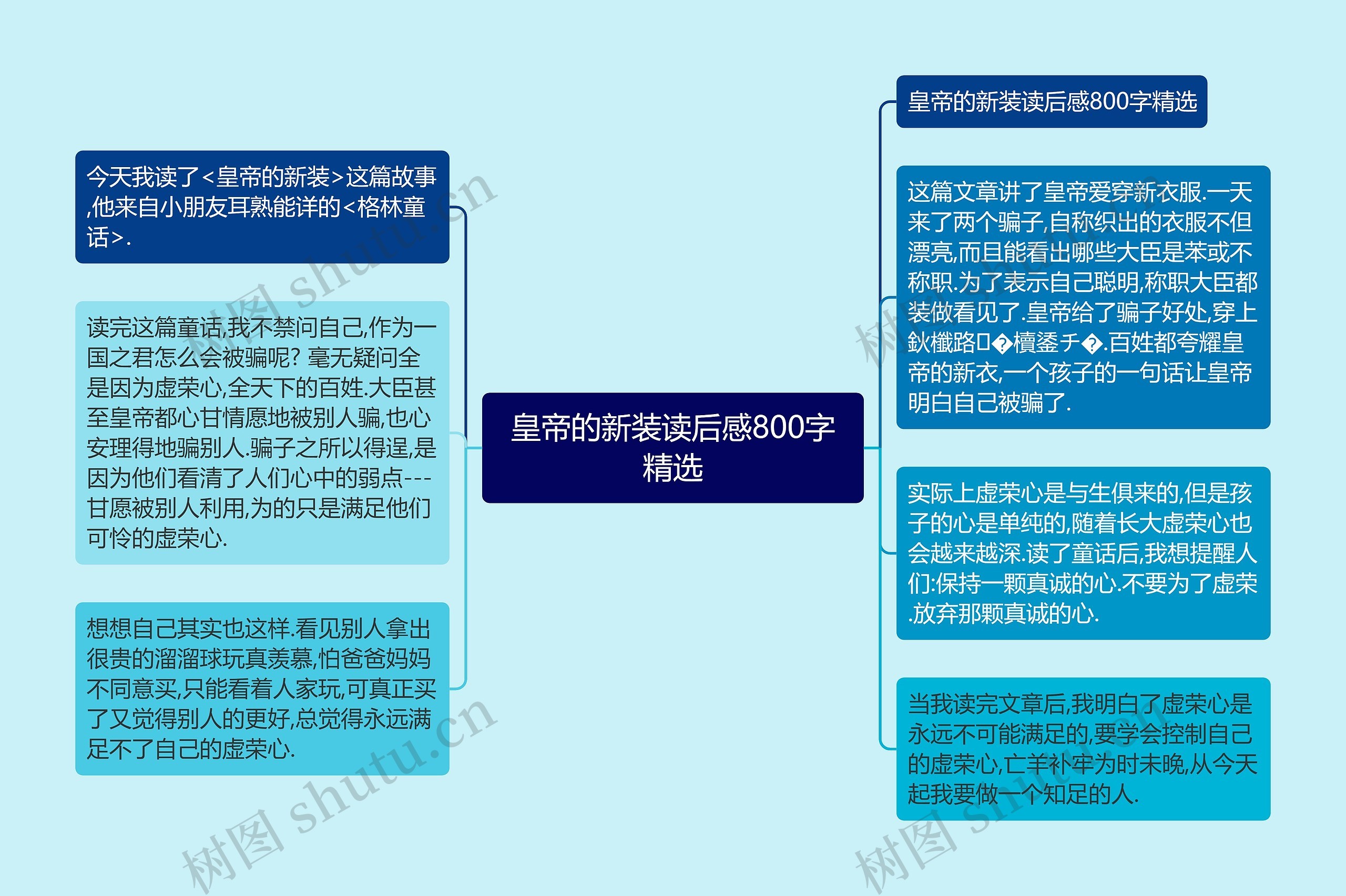 皇帝的新装读后感800字精选 皇帝的新装读后感800字精选