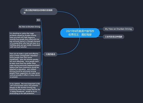 2021年6月英语六级写作优秀范文：酒后驾驶