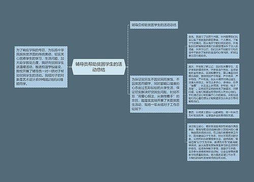 辅导员帮助贫困学生的活动总结