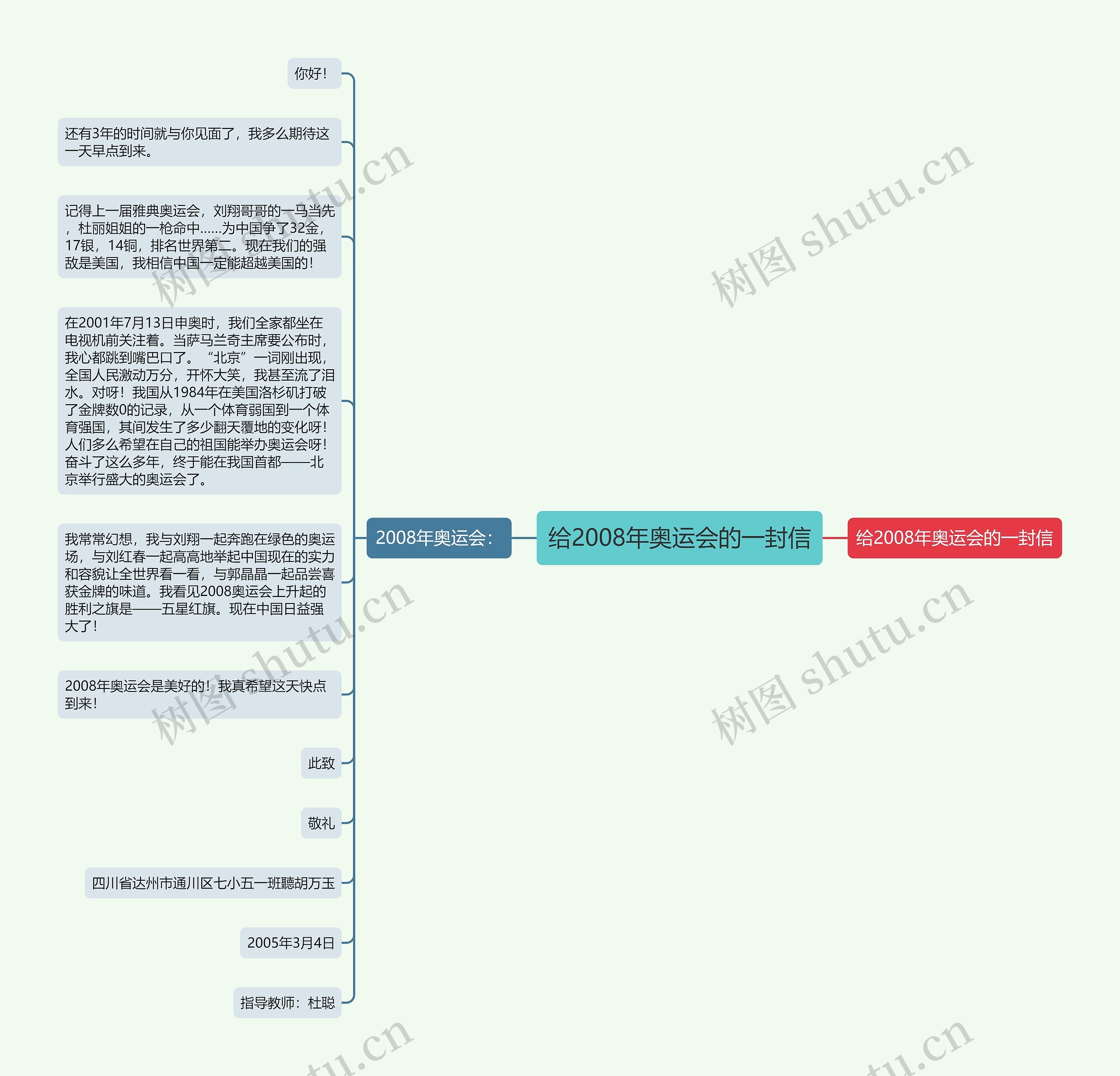 给2008年奥运会的一封信