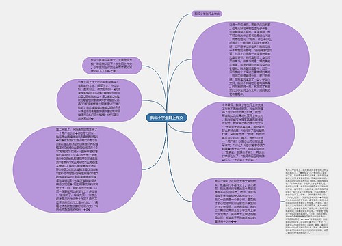 我和小学生网上作文