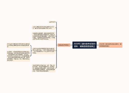 2020年二建市政考试培训资料：城镇道路面层施工