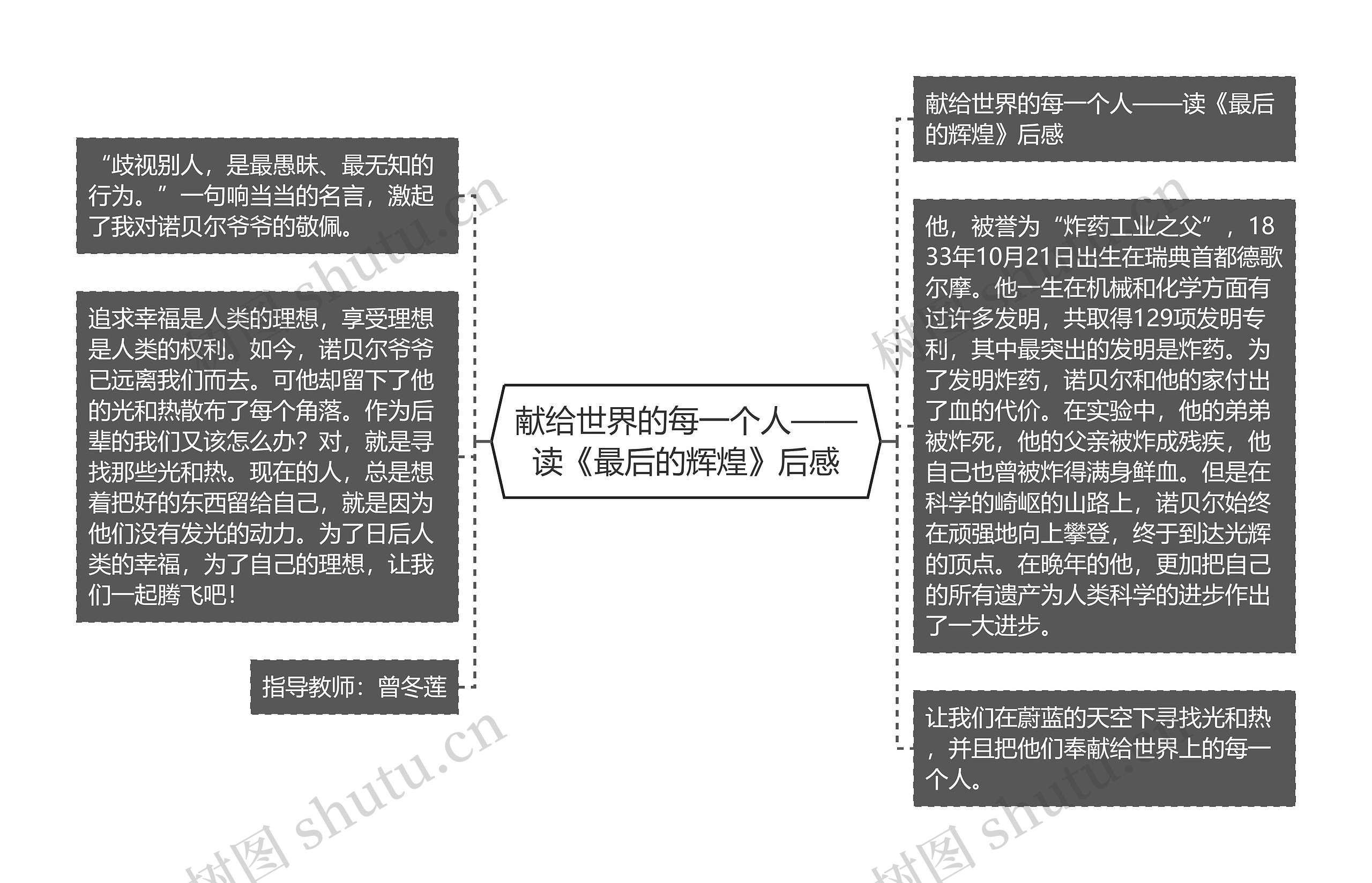 献给世界的每一个人——读《最后的辉煌》后感 献给世界的每一个人——读《最后的辉煌》后感