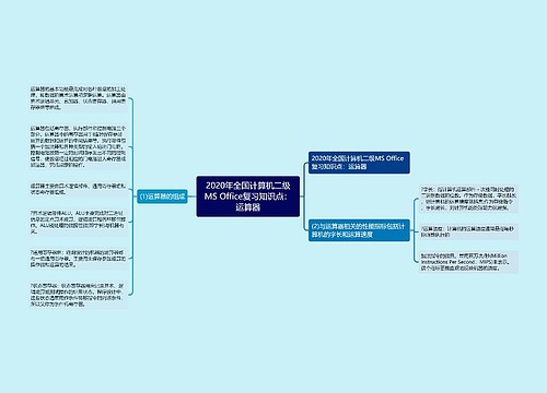 2020年全国计算机二级MS Office复习知识点：运算器