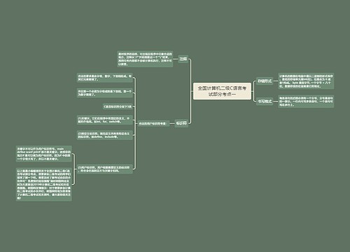 全国计算机二级C语言考试部分考点一