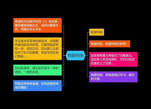 我爱网络