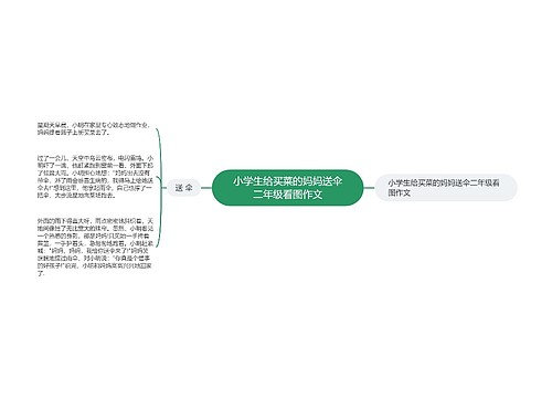 小学生给买菜的妈妈送伞二年级看图作文