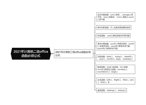 2021年计算机二级office函数必背公式