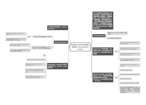 2020年上半年大学英语六级语法：besides/but/except