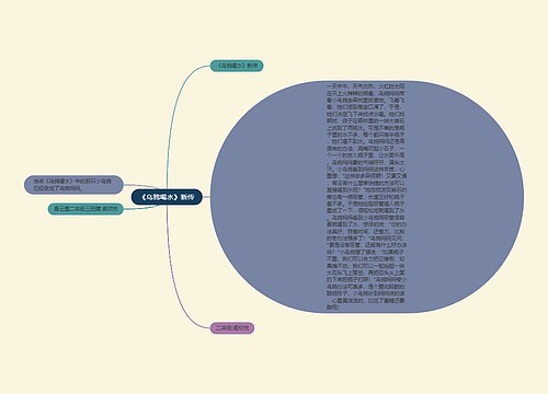 《乌鸦喝水》新传