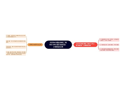 2020年全国计算机二级MS Office复习知识点：计算机的分类