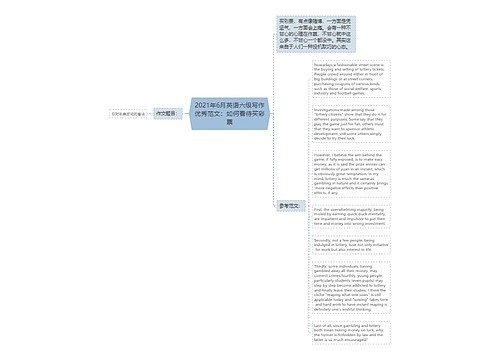 2021年6月英语六级写作优秀范文：如何看待买彩票