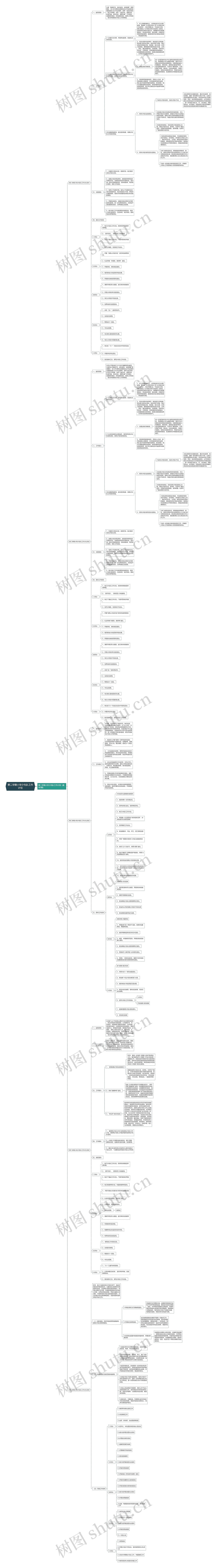 第二学期小学少先队工作计划 第二学期小学少先队工作计划