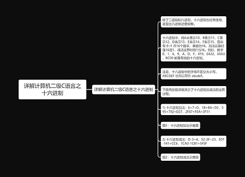 详解计算机二级C语言之十六进制