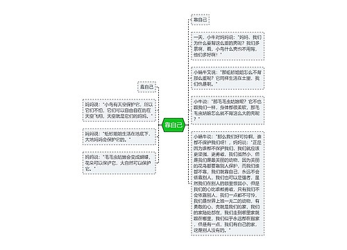 靠自己