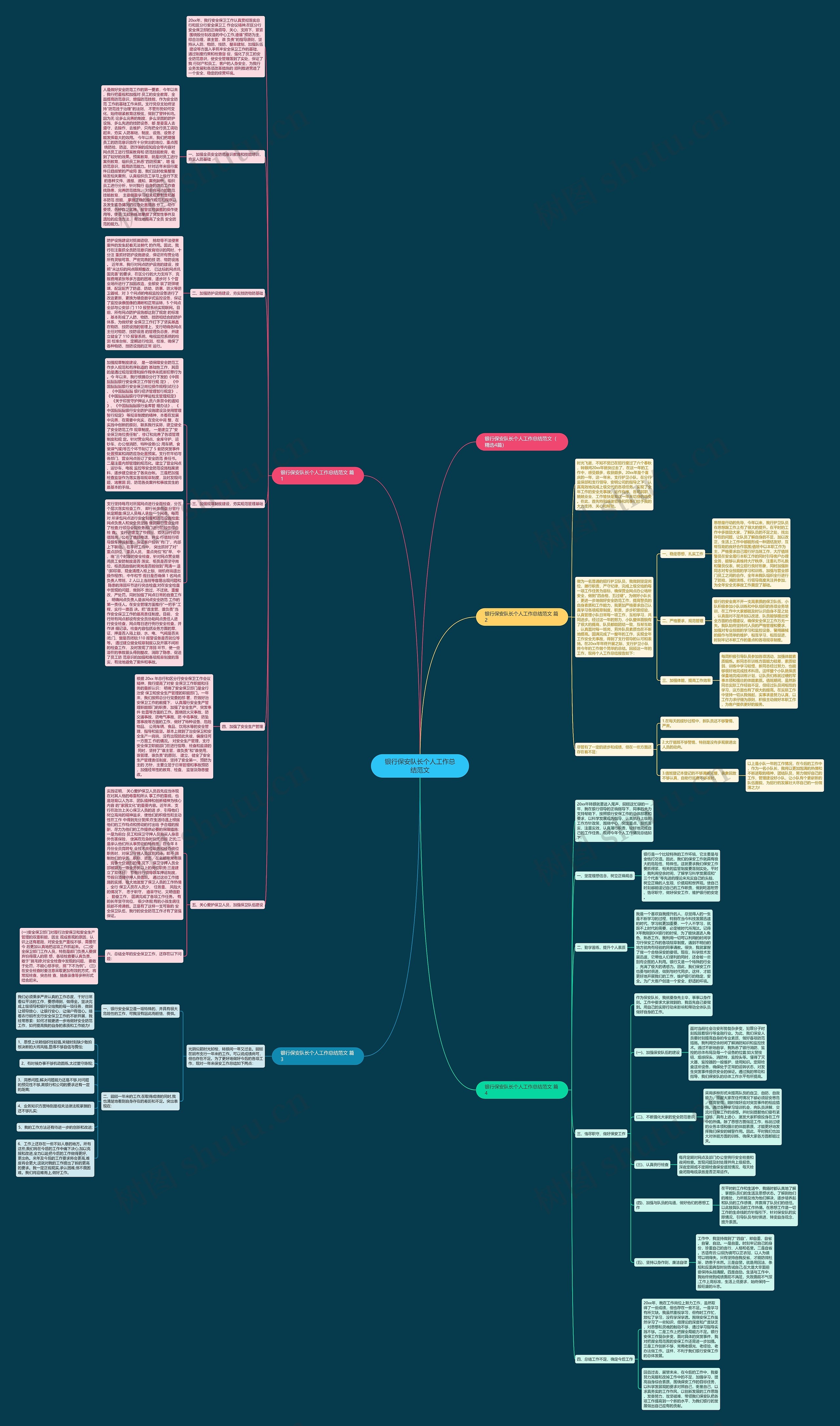 银行保安队长个人工作总结范文 银行保安队长个人工作总结范文