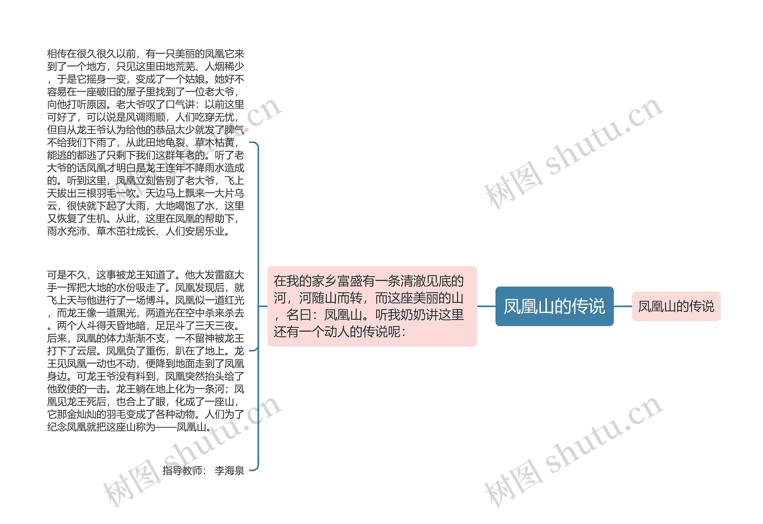 凤凰山的传说