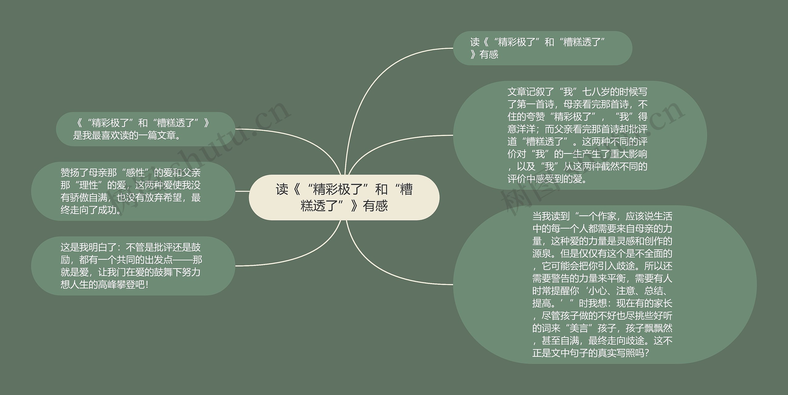 读《“精彩极了”和“糟糕透了”》有感 读《“精彩极了”和“糟糕透了”》有感