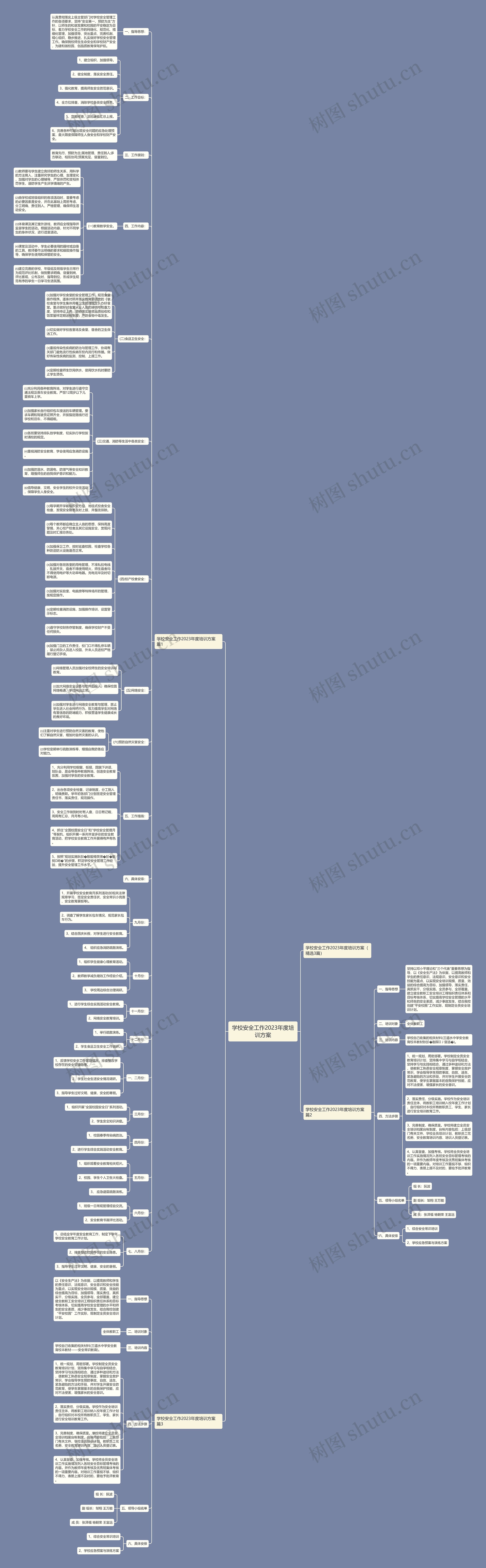 学校安全工作2023年度培训方案 学校安全工作2023年度培训方案