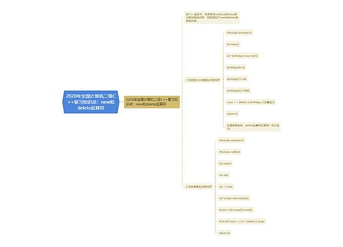 2020年全国计算机二级C++复习知识点：new和delete运算符