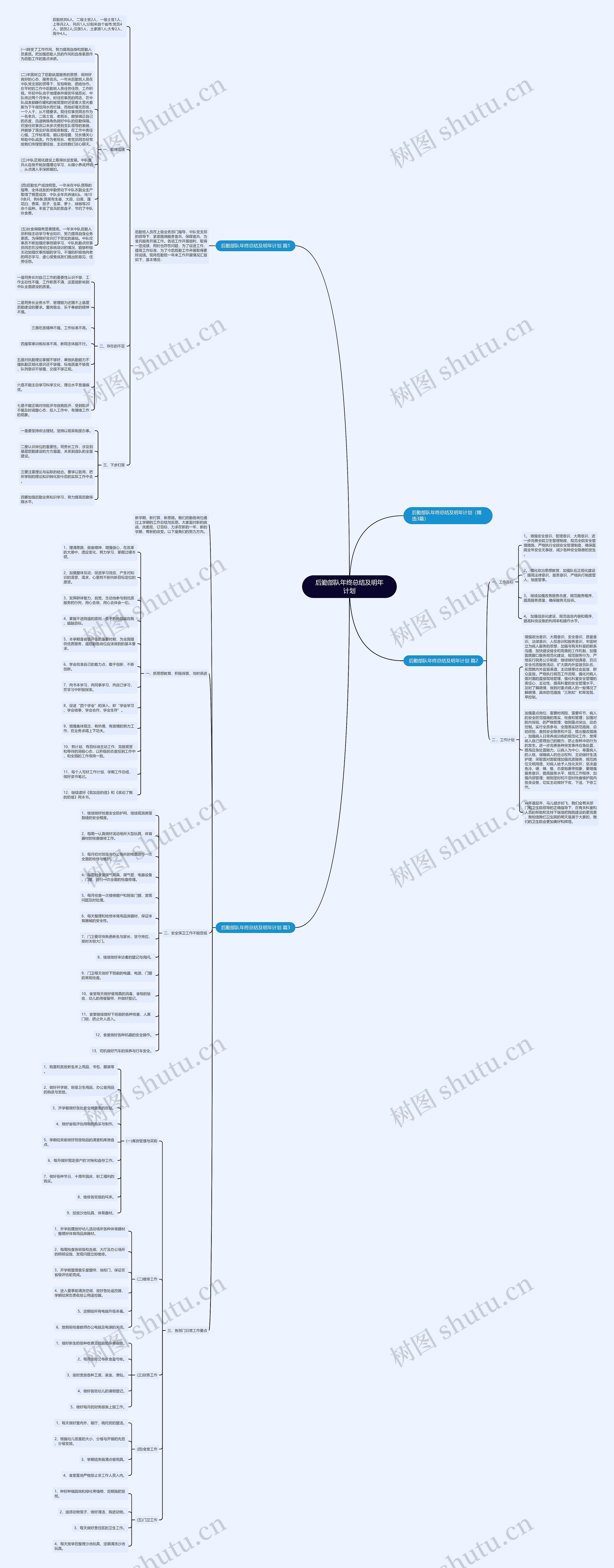 后勤部队年终总结及明年计划 后勤部队年终总结及明年计划